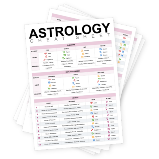 Astrology Birth Chart for James Hutchins Johnson (Jun. 3, 1802 ...